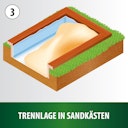 Vorschaubild Vlies 4x4m (TF920-16)