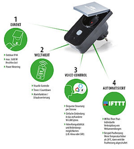 Heissner Smart Plug (Z1-00)