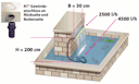 Vorschaubild Heissner Wasserfall-Element Edelstahl 30 cm mit LED (W483-00)