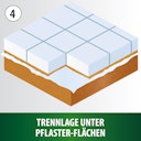 Vorschaubild Vlies 4x4m (TF920-16)