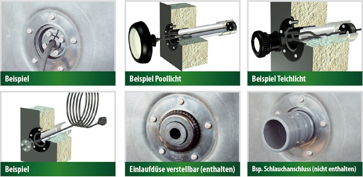Heissner Beckenwanddurchführung/Anschlussflansch 75mm (Z928-00)