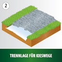 Vorschaubild Vlies 4x4m (TF920-16)